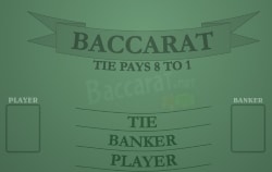 Baccarat: Leicht zu lernen und Spass garantiert