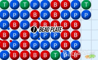Bead Plate