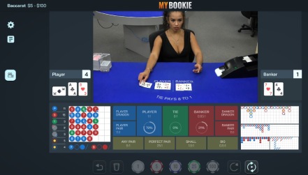 Live Baccarat at Wide Betting Limits at MyBookie Casino